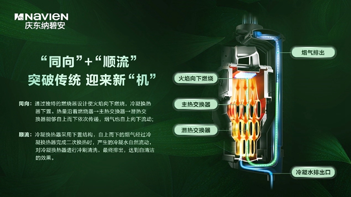 2023AWE圓滿落幕，慶東納碧安引領冷凝壁掛爐發(fā)展新風尚